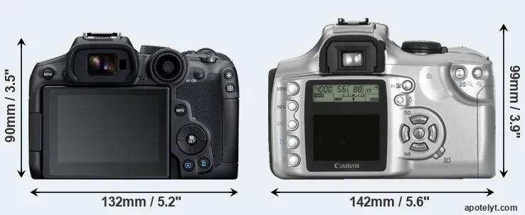 Comparison R7 or Rebel rear
