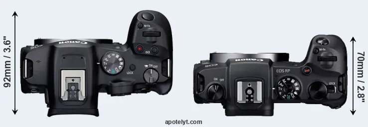 Compare R7 versus RP top