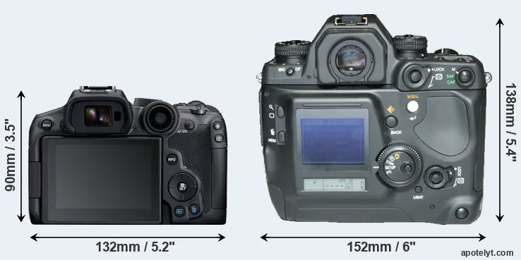 Comparison R7 or N Digital rear