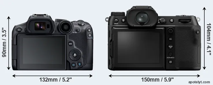 Comparison R7 or GFX 100S rear