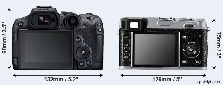 Comparison R7 or X100 rear