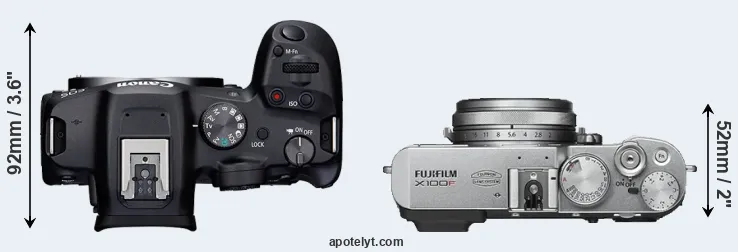Compare R7 versus X100F top