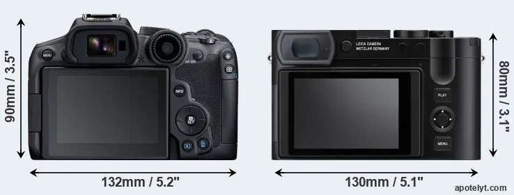 Comparison R7 or Q3 rear