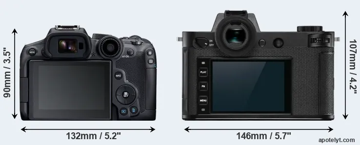 Comparison R7 or Leica SL2-S rear