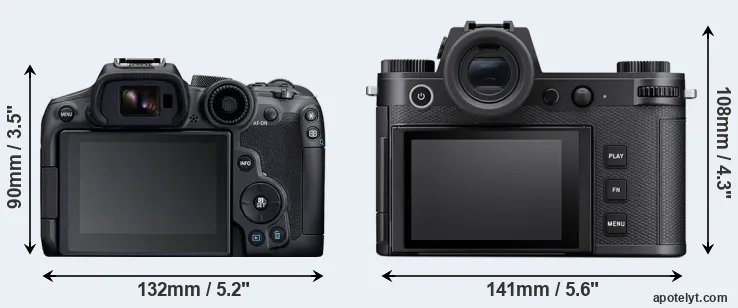 Comparison R7 or Leica SL3 rear