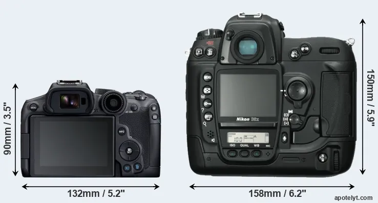 Comparison R7 or D2X rear