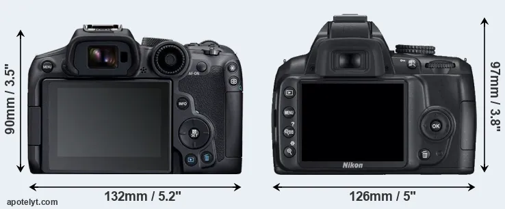 Comparison R7 or D3000 rear