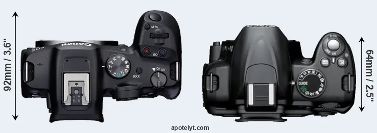 Compare R7 versus D3000 top