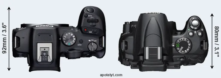 Compare R7 versus D5000 top