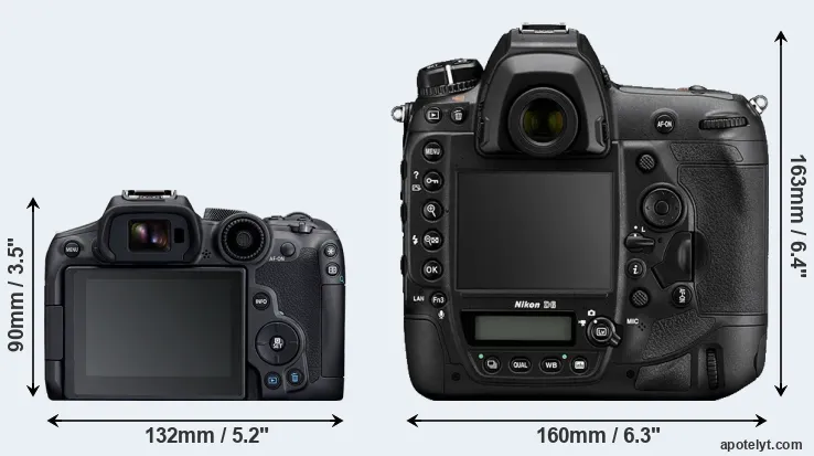 Comparison R7 or D6 rear