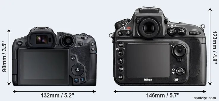 Comparison R7 or D800 rear