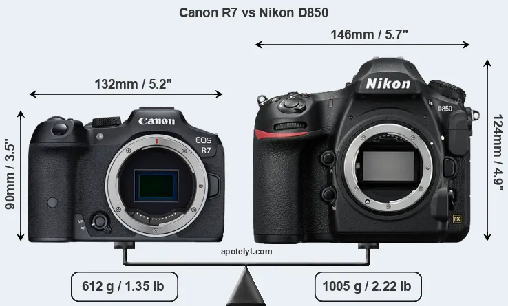 Size Canon R7 vs Nikon D850