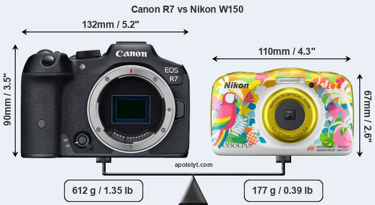 Size Canon R7 vs Nikon W150