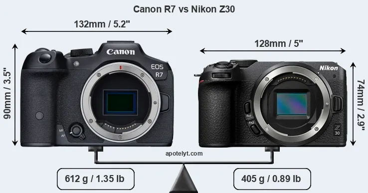 Size Canon R7 vs Nikon Z30