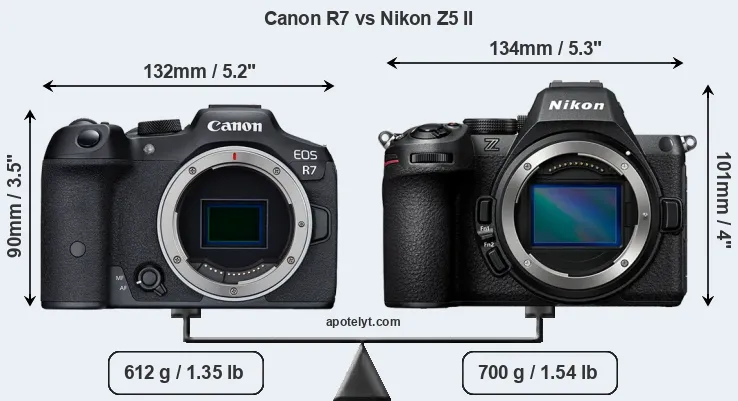Size Canon R7 vs Nikon Z5 II