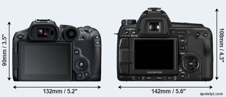 Comparison R7 or E-30 rear