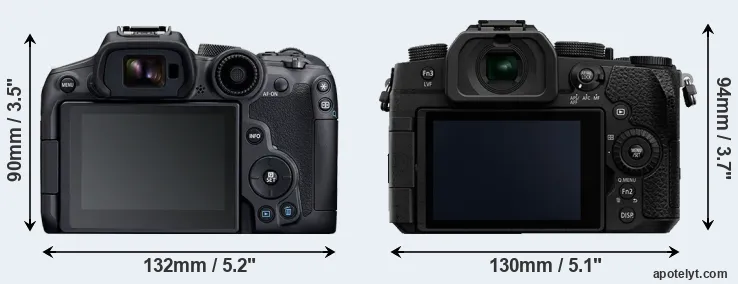 Comparison R7 or G95 rear