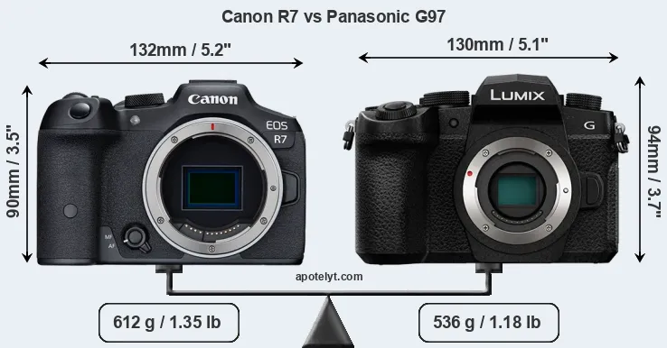 Size Canon R7 vs Panasonic G97