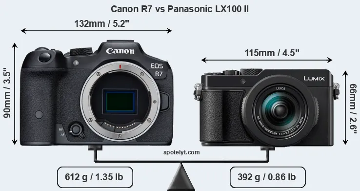 Size Canon R7 vs Panasonic LX100 II