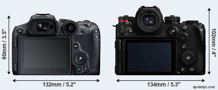 Comparison R7 or S1 II rear