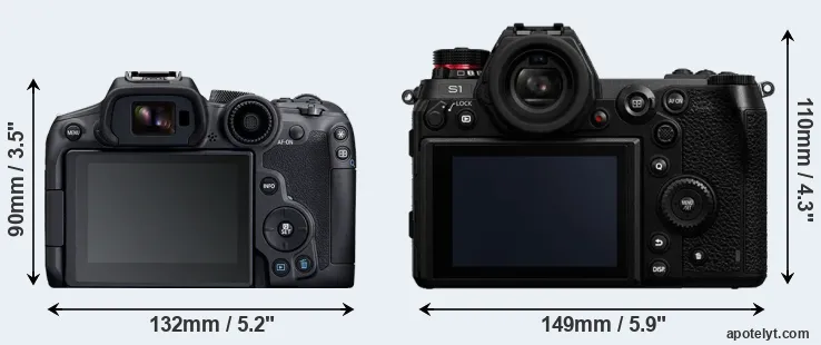 Comparison R7 or S1 rear