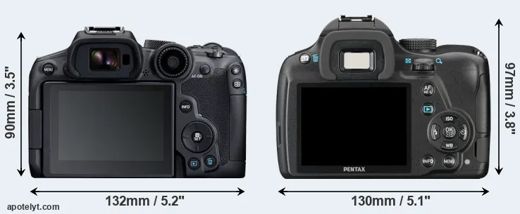 Comparison R7 or K-50 rear