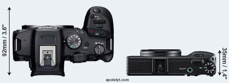 Compare R7 versus GR top