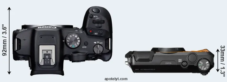 Compare R7 versus WG-6 top