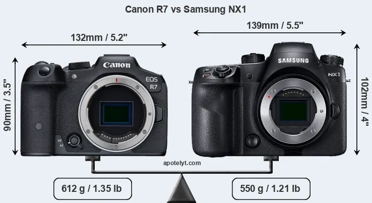 Size Canon R7 vs Samsung NX1