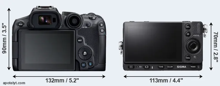 Comparison R7 or fp L rear