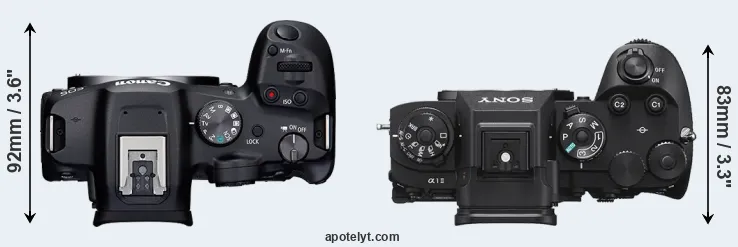 Compare R7 versus A1 II top