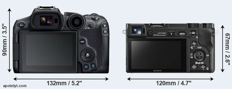 Comparison R7 or A6000 rear