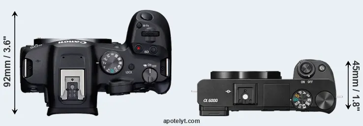 Compare R7 versus A6000 top
