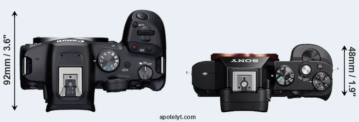 Compare R7 versus A7 top