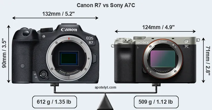 Size Canon R7 vs Sony A7C