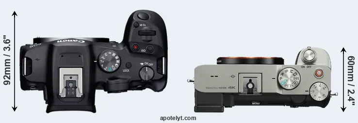 Compare R7 versus A7C top