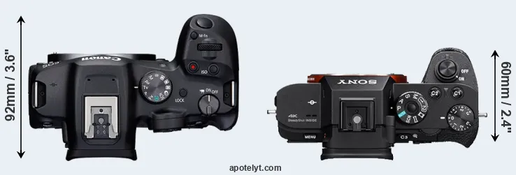 Compare R7 versus A7S II top