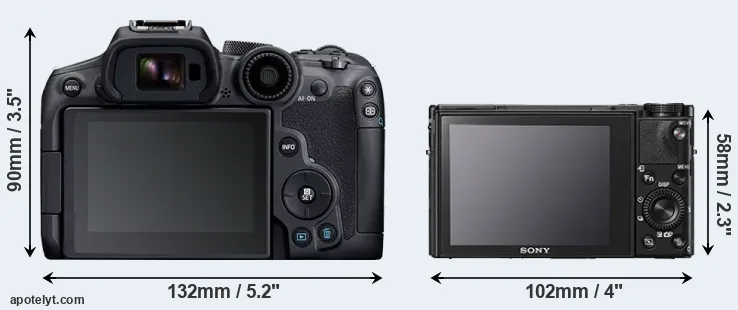 Comparison R7 or RX100 V rear