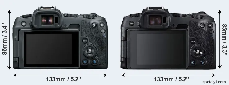 Comparison R8 or RP rear