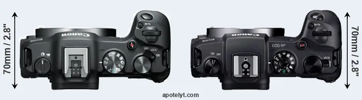 Compare R8 versus RP top