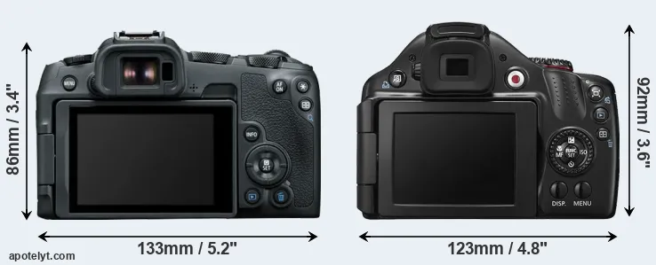 Comparison R8 or SX40 rear