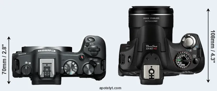 Compare R8 versus SX40 top