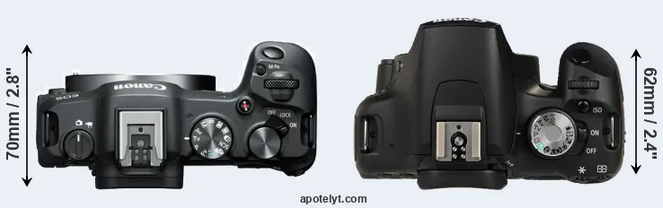 Compare R8 versus T1i top