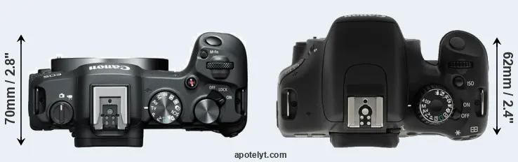 Compare R8 versus T2i top