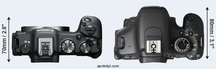 Compare R8 versus T3i top