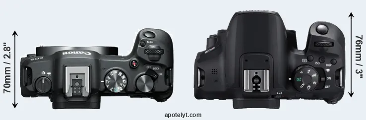 Compare R8 versus T8i top