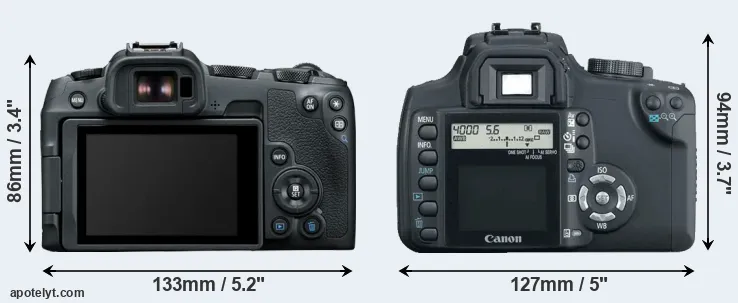 Comparison R8 or XT rear