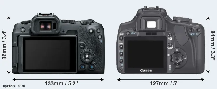 Comparison R8 or XTi rear