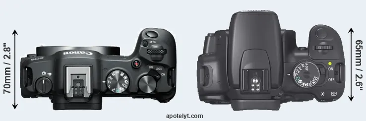 Compare R8 versus XTi top
