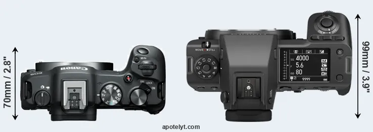 Compare R8 versus GFX 100 II top
